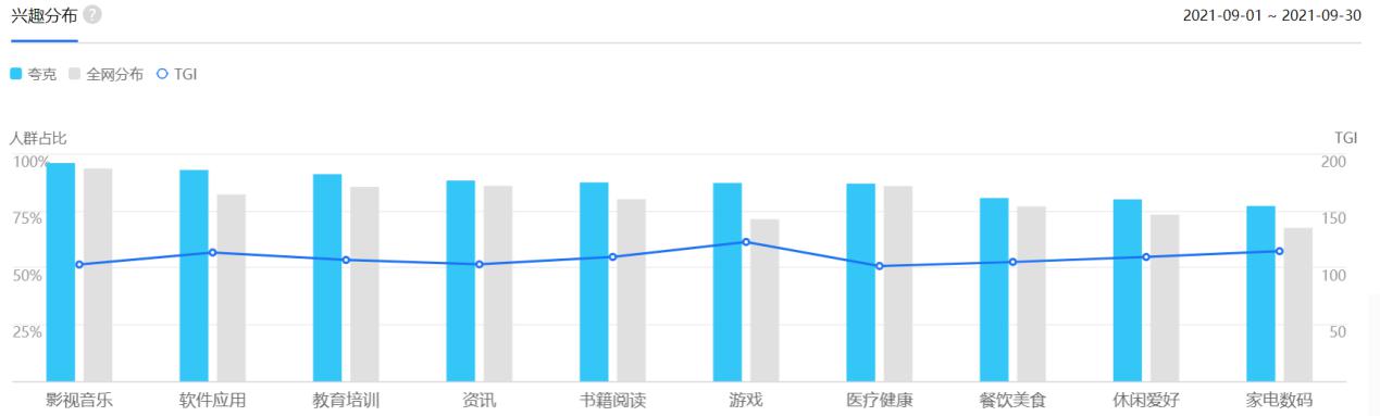 产品经理，产品经理网站